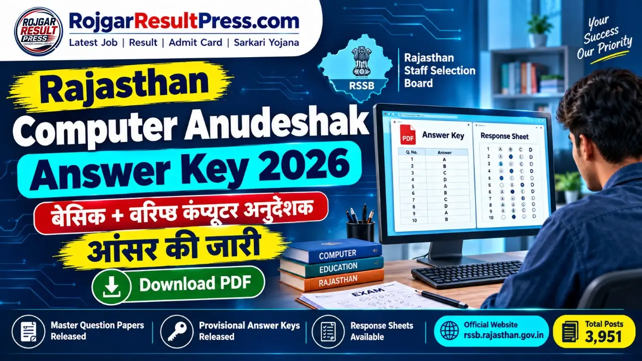 Rajasthan Computer Anudeshak Answer Key 2026: बेसिक और वरिष्ठ कंप्यूटर अनुदेशक आंसर की जारी, डाउनलोड लिंक