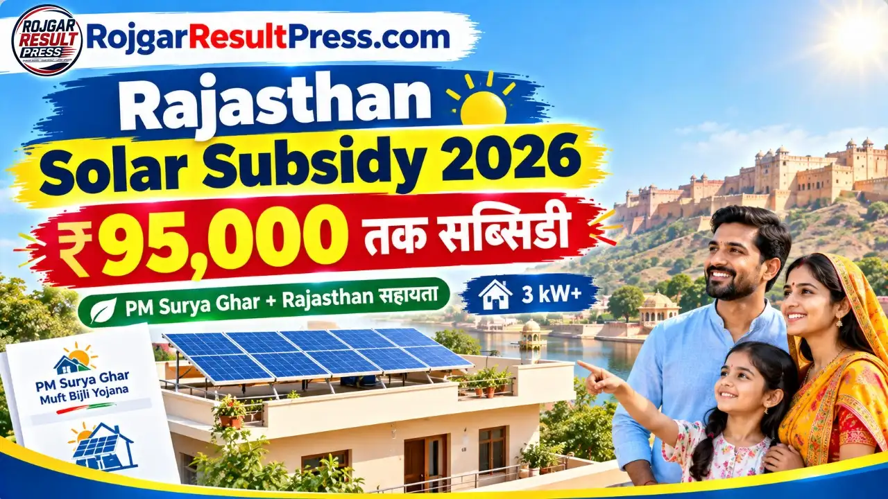 Rajasthan Solar Panel Subsidy 2026: राजस्थान में सोलर पैनल लगवाने पर ₹95,000 तक सब्सिडी
