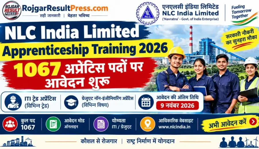 NLC India Limited Apprenticeship Training 2026: 1067 अप्रेंटिस पदों पर आवेदन शुरू, ITI और ग्रेजुएट उम्मीदवार 9 नवंबर तक करें अप्लाई
